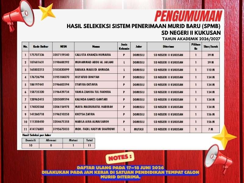 PENGUMUMAN SEPUTER SPMB TAHUN PELAJARAN 2026/2027